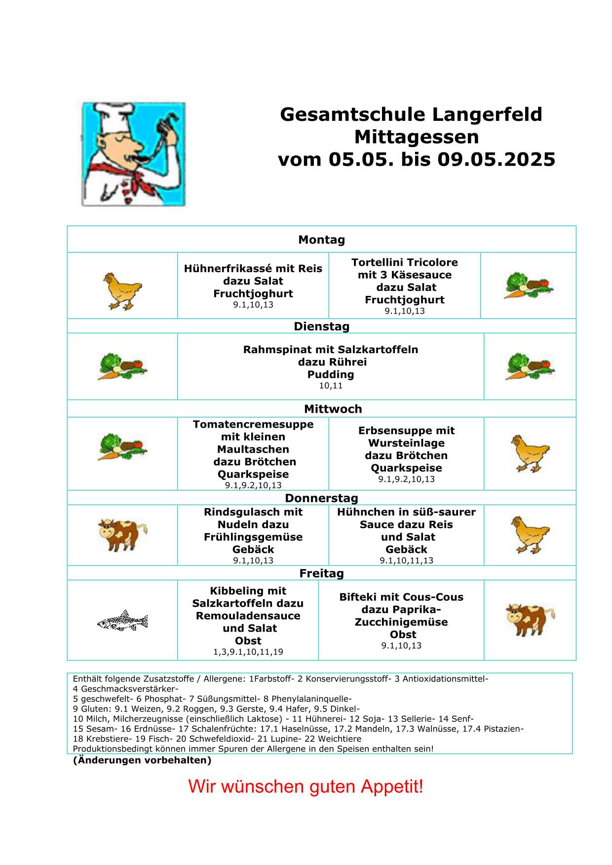 Essenplan der Folgewoche